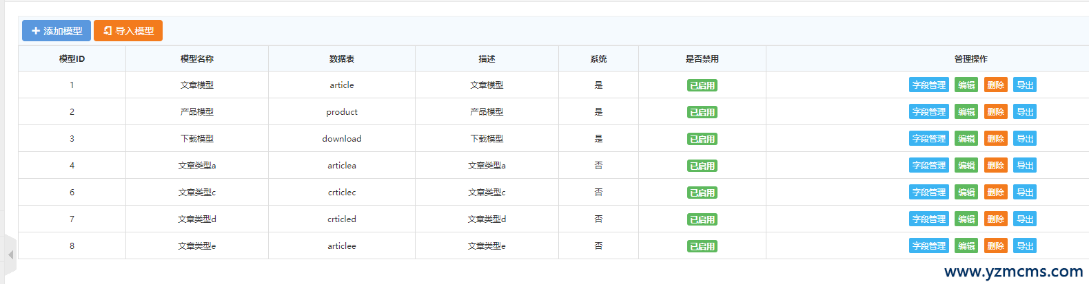 后台添加内容里的下载内容