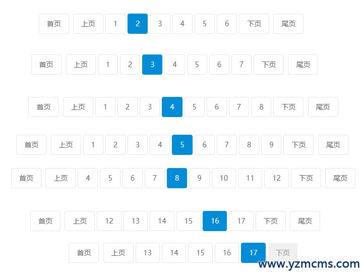 关于数字列表页[1][2][3][4][5]另一种显示方式