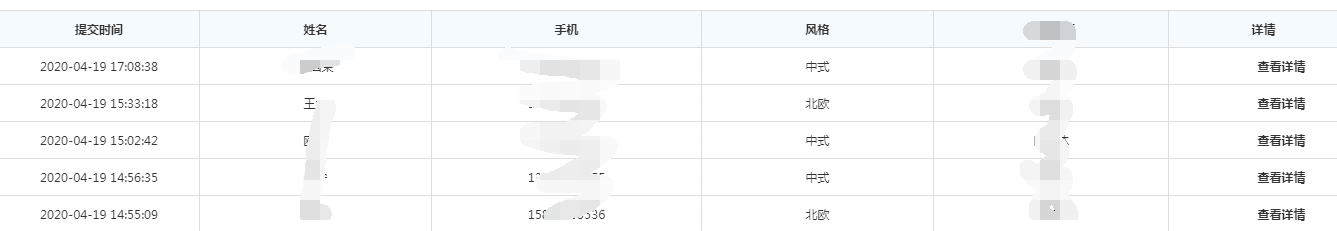 想问下怎么修改后台自定义表单的展现形式