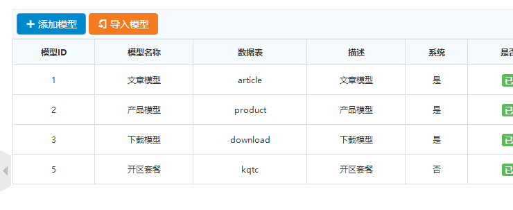 添加了模型，栏目里不显示