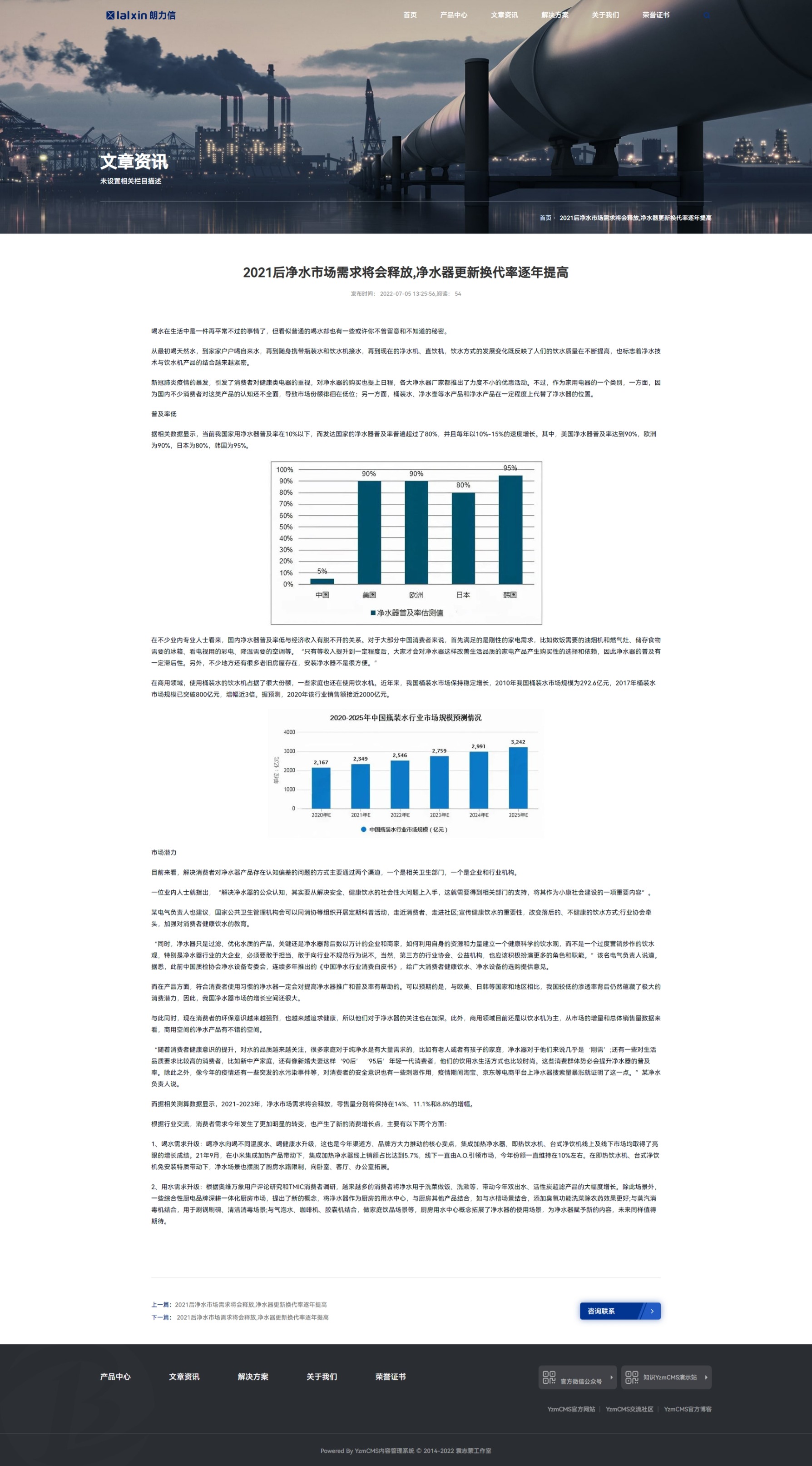 YzmCMS6.5高端企业官网自适应主题