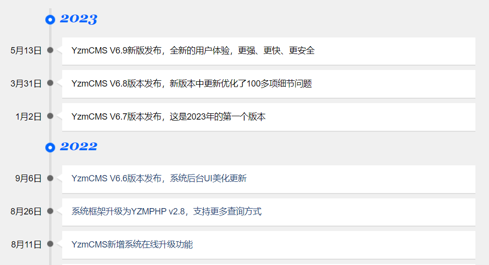 YzmCMS网站大事记模块