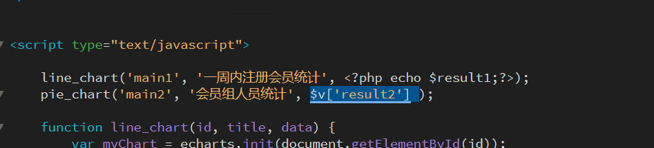 后台中的会员统计数据，在首页中使用ECHARS图表展示，该如何修改class.php中文件。