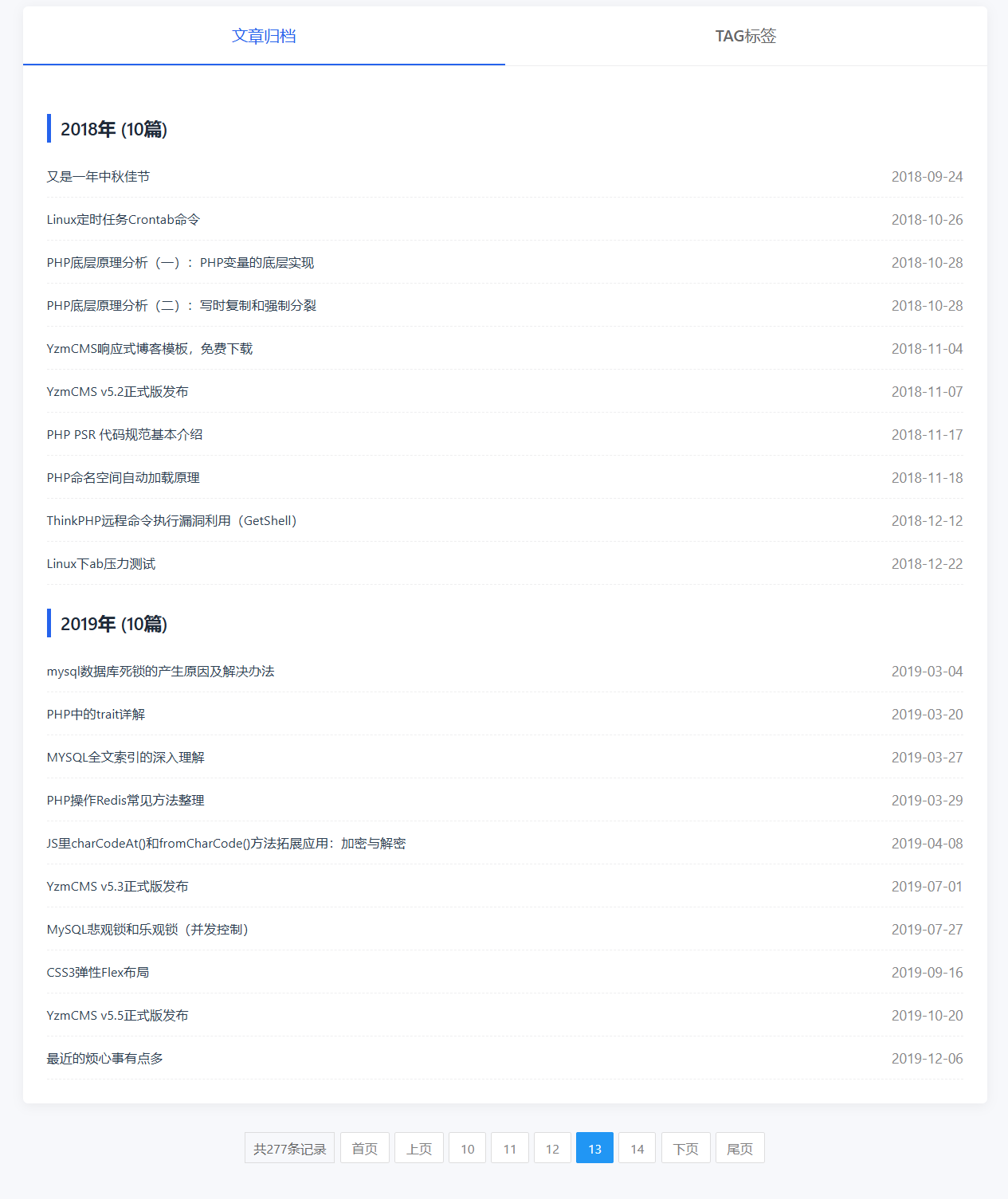 YzmCMS内容归档|Tags页面制作